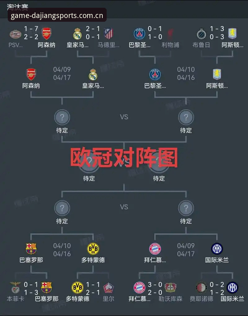 阿斯顿维拉欧联夺冠背后的5个关键数据与趋势解读