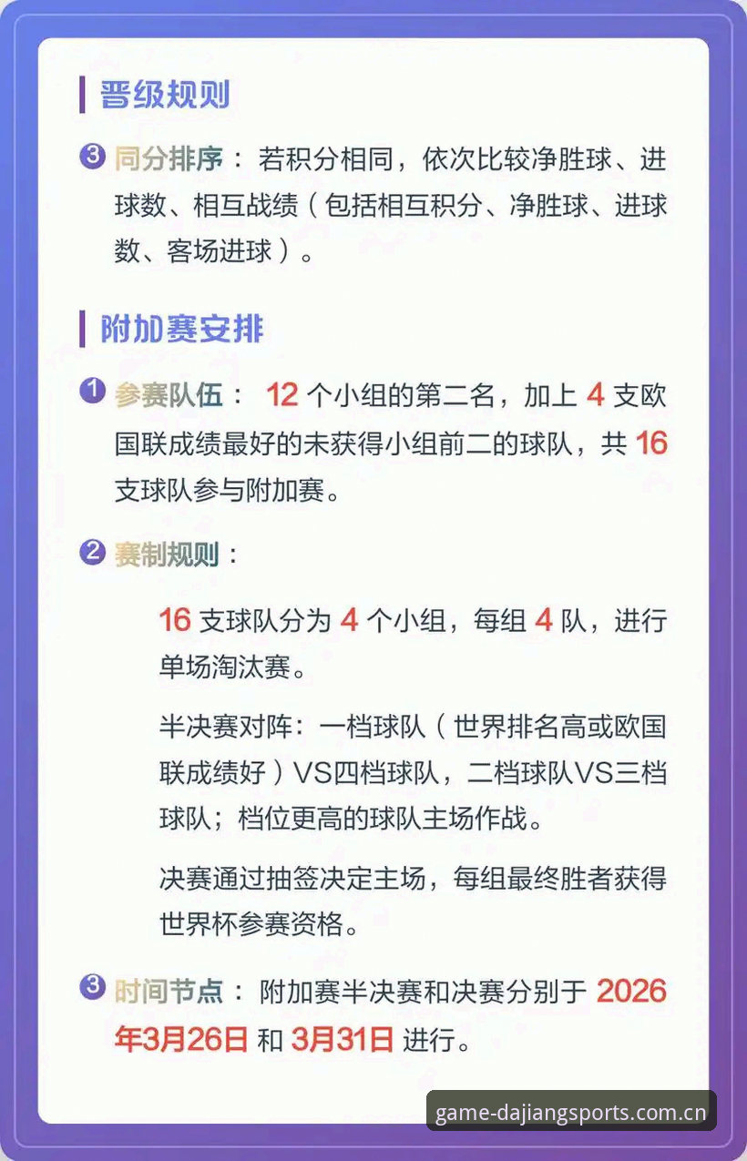 3步掌握！世界杯扩军至66队的3大核心变化与1个历史性机遇